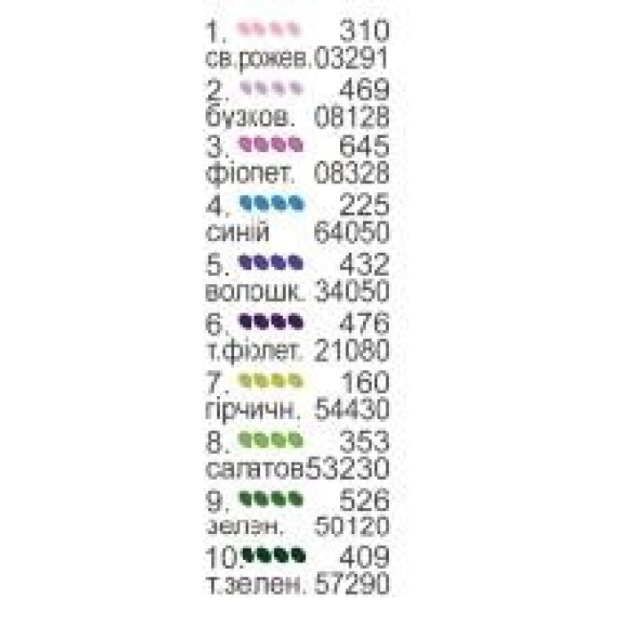 Сумка для вишивання бісером (Код:ВС-23)