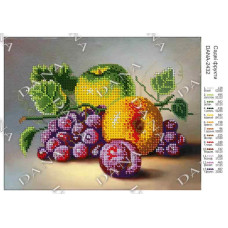 Садові фрукти. Кольорова схема для вишивки бісером (Код:2432)
