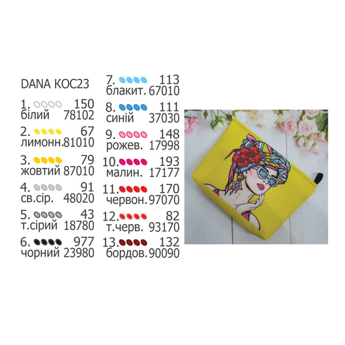 Яскрава модниця. Косметичка під бісер з нанесеною схемою (Код:КОС23)